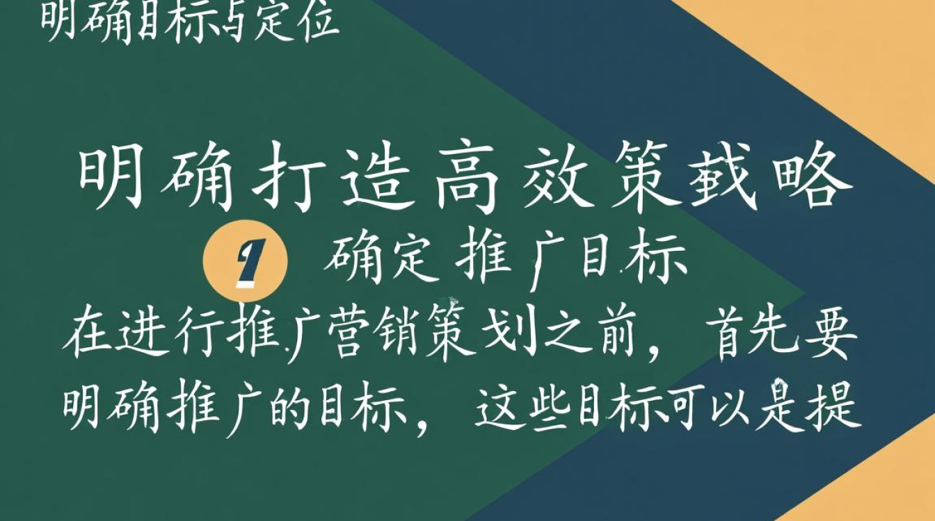 怎么做推广营销策划
