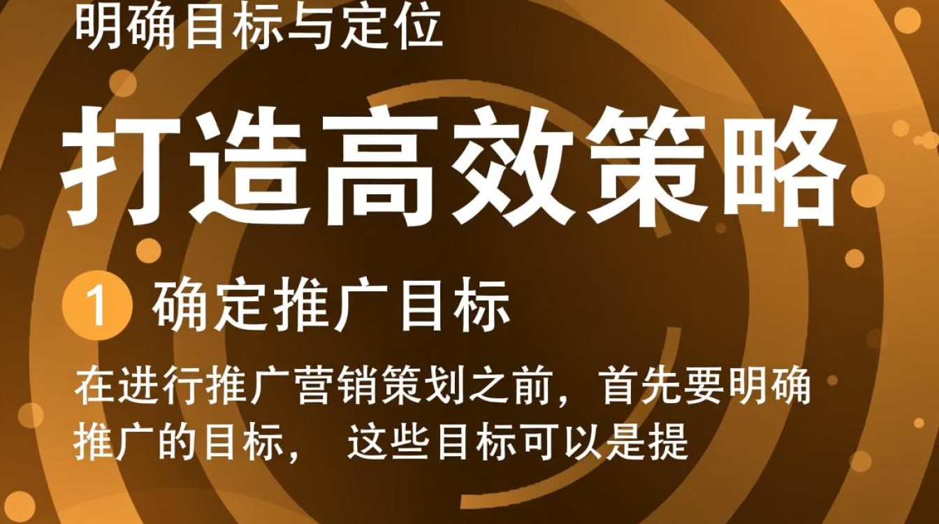 怎么做推广营销策划