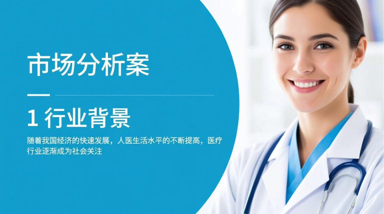 医疗行业怎么做推广方案 医疗行业怎么做推广方案