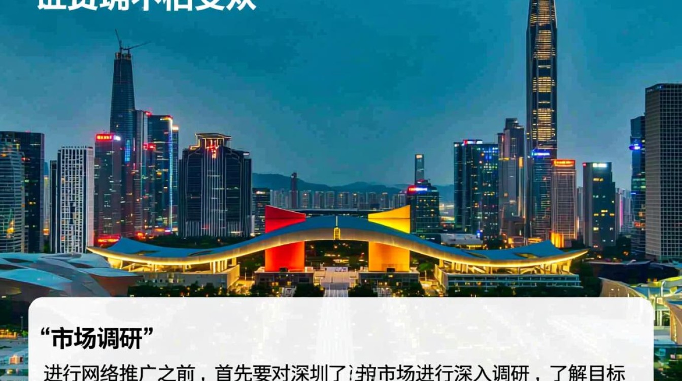 深圳网络推广怎么做