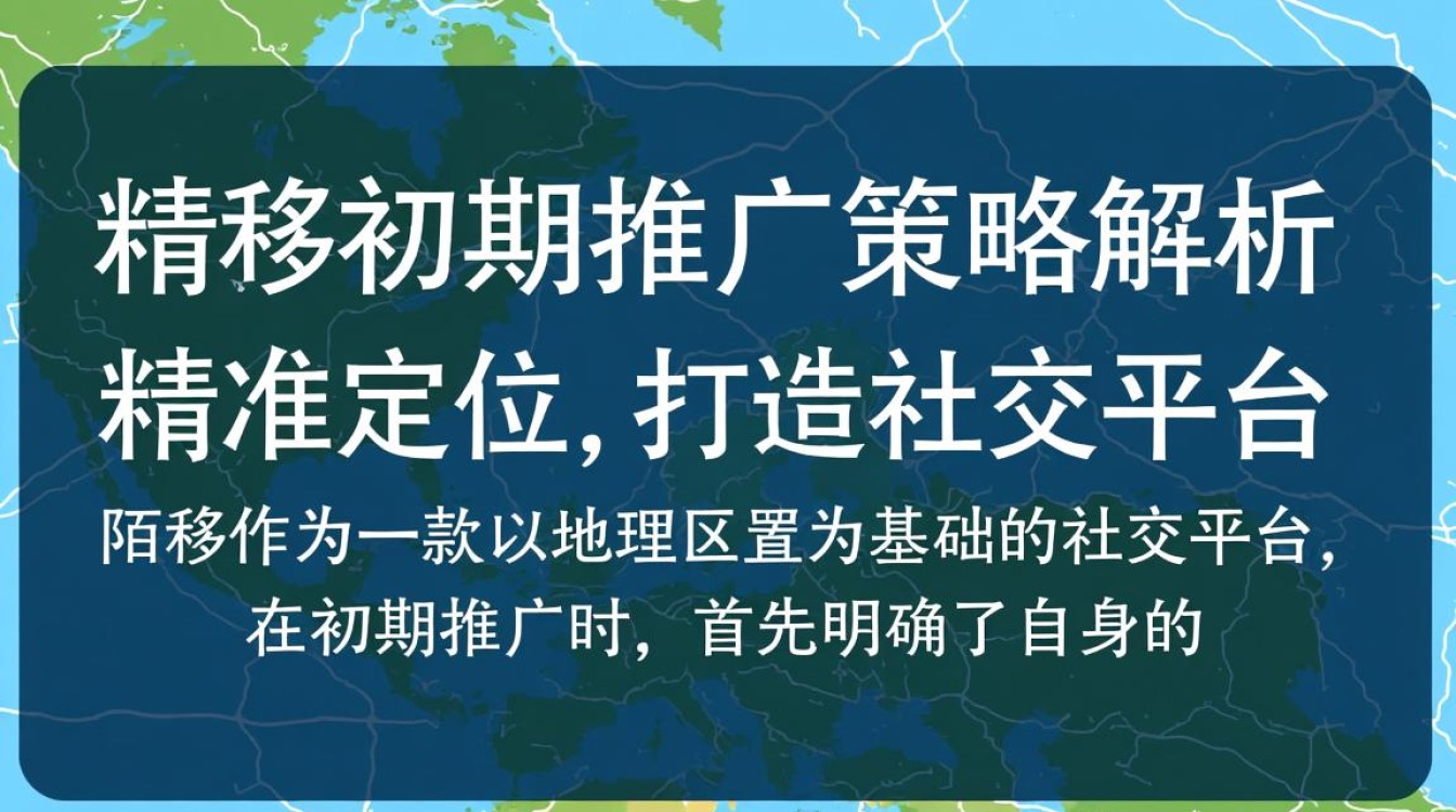 陌陌初期是怎么推广的