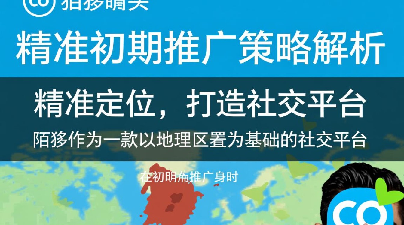 陌陌初期是怎么推广的