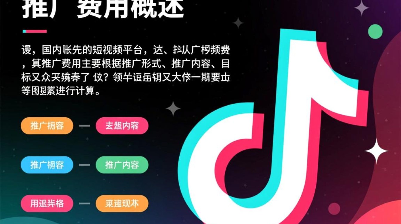 抖音上加推广怎么收费 抖音上加推广怎么收费