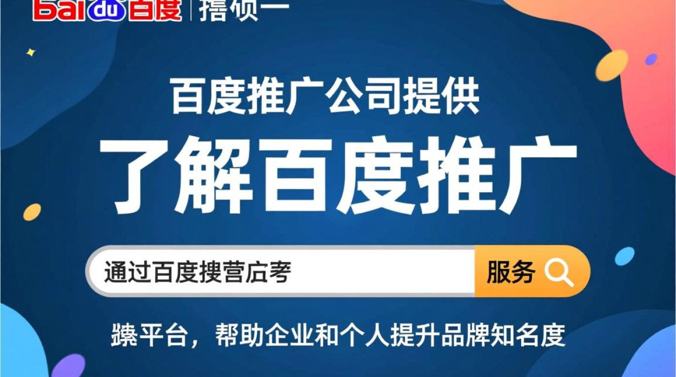 百度推广怎么写