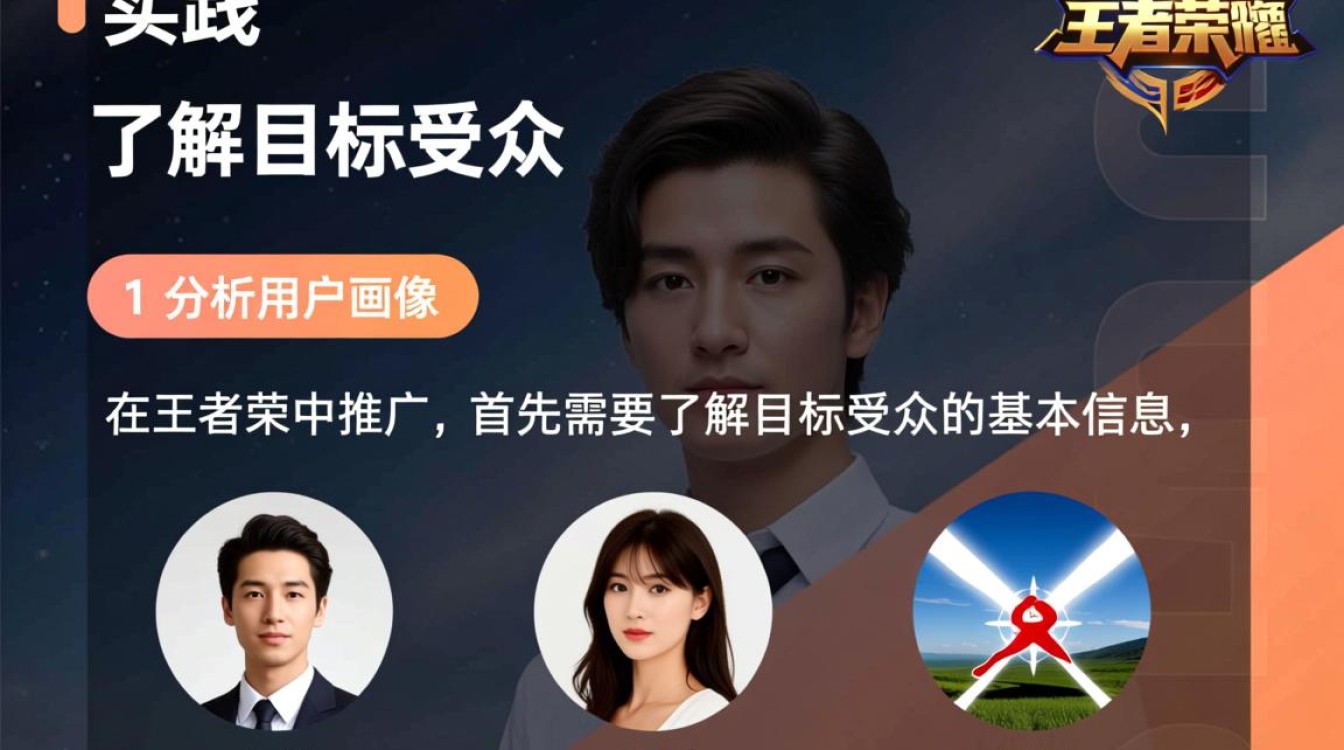 怎么在王者荣耀里推广