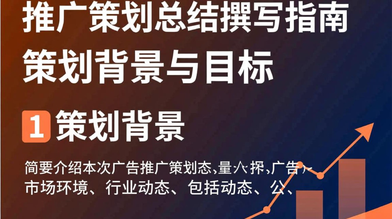 广告推广策划总结怎么写