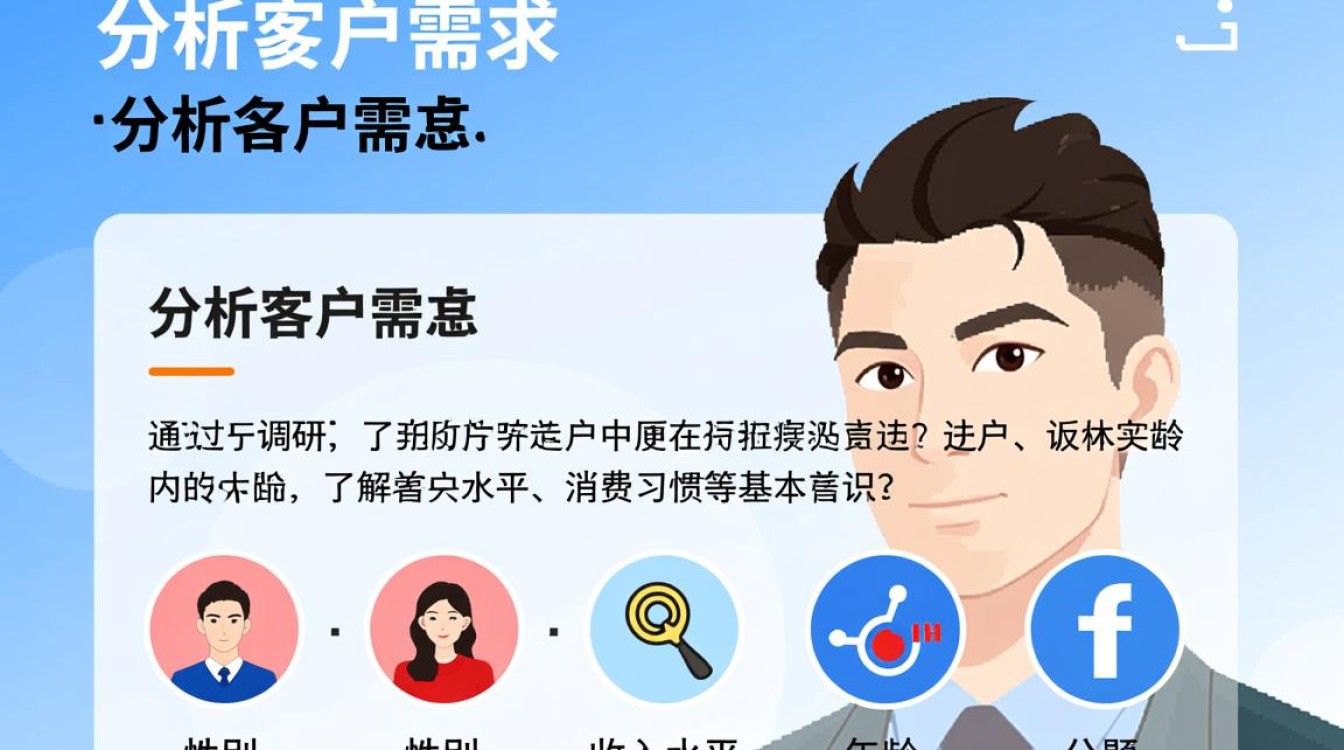 实体店铺怎么线上推广