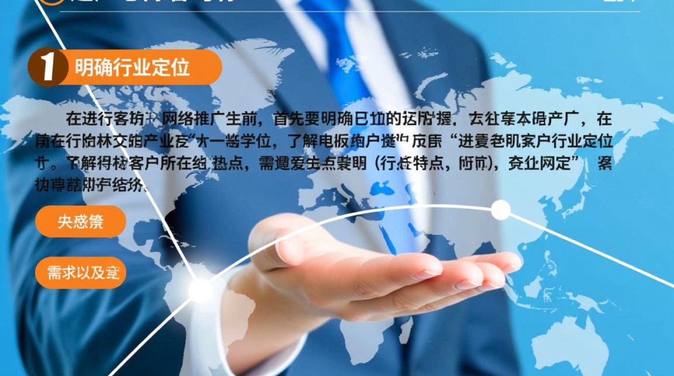 网络推广怎么找到大客户