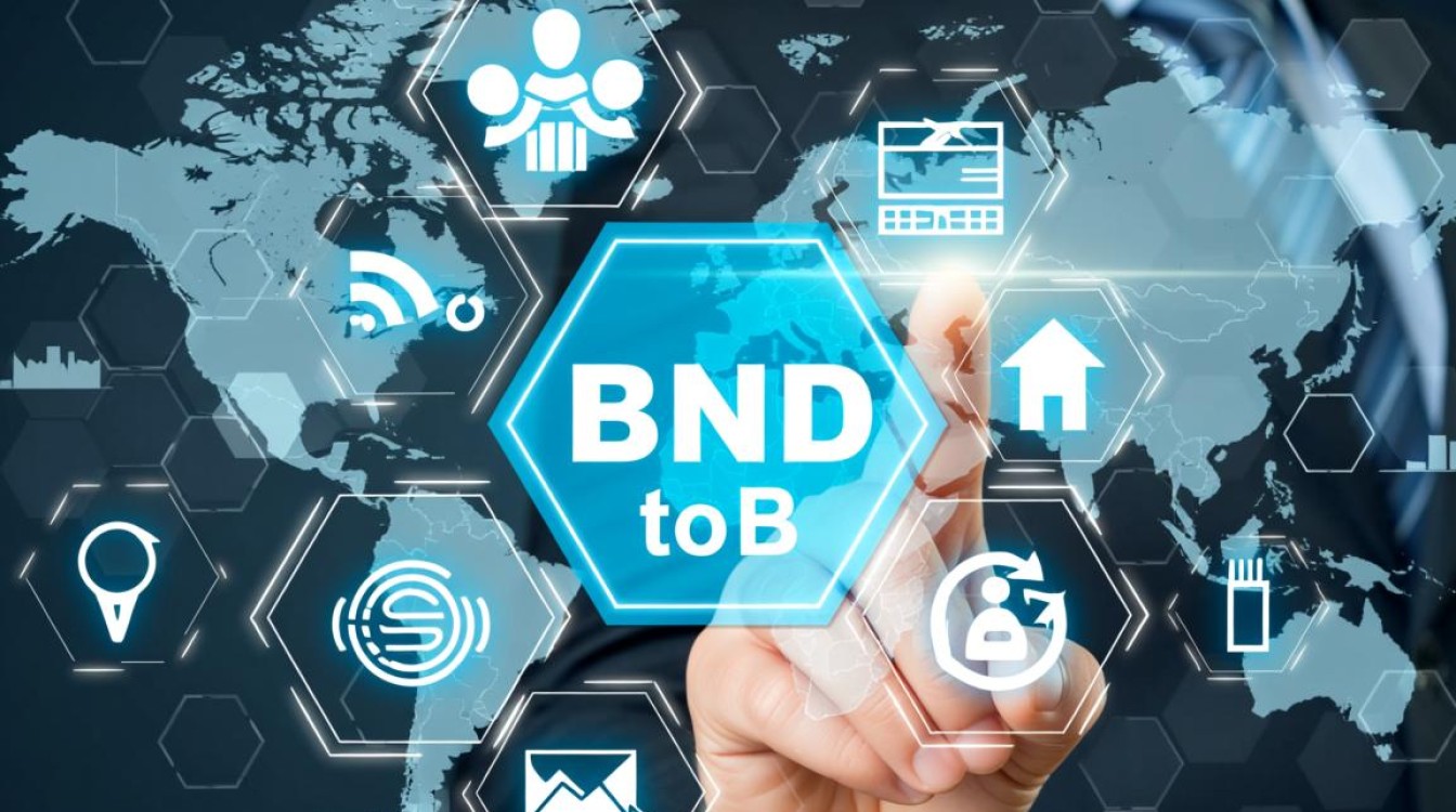 toB的推广怎么做 toB的推广怎么做