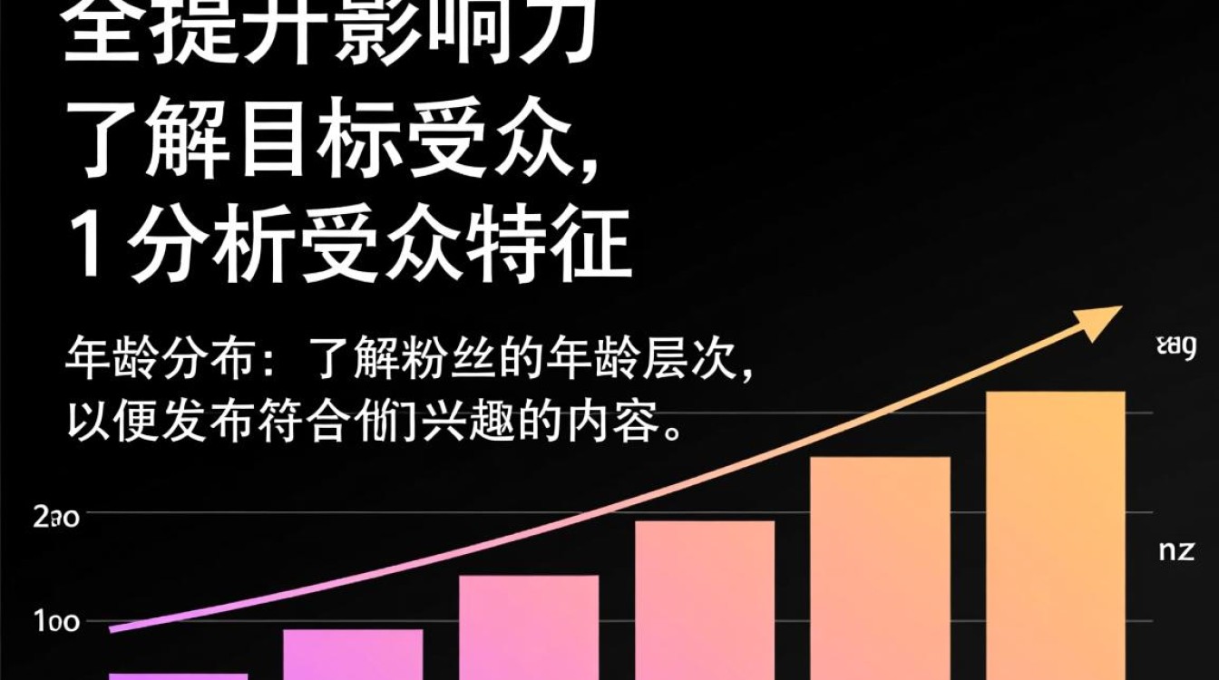 怎么推广微博公众号 怎么推广微博公众号