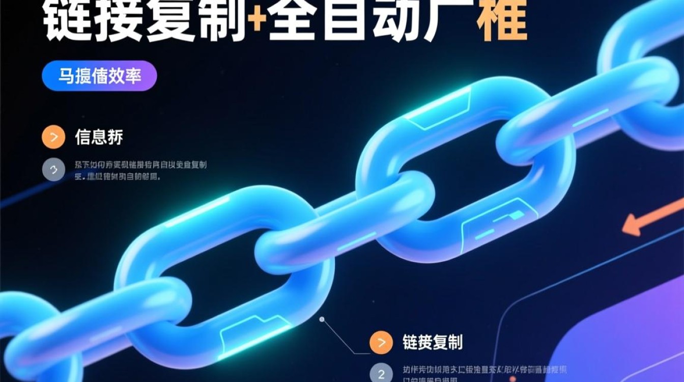 怎么复制链接全自动推广 怎么复制链接全自动推广