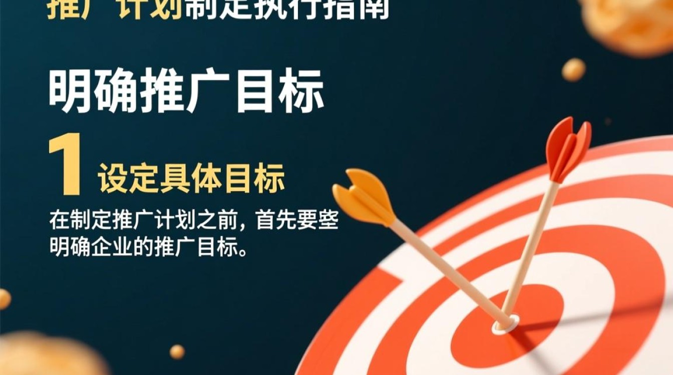 企业怎么做推广计划