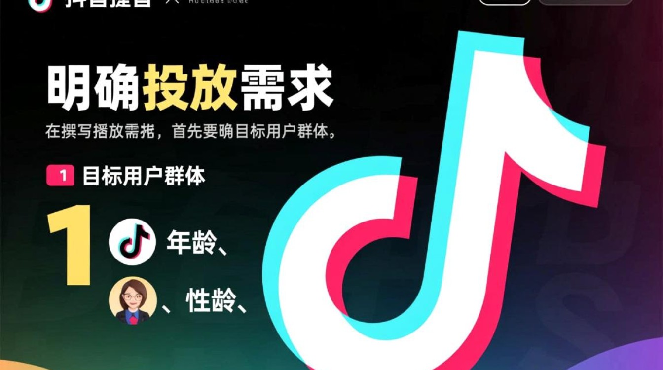 怎么写抖音投放的需求