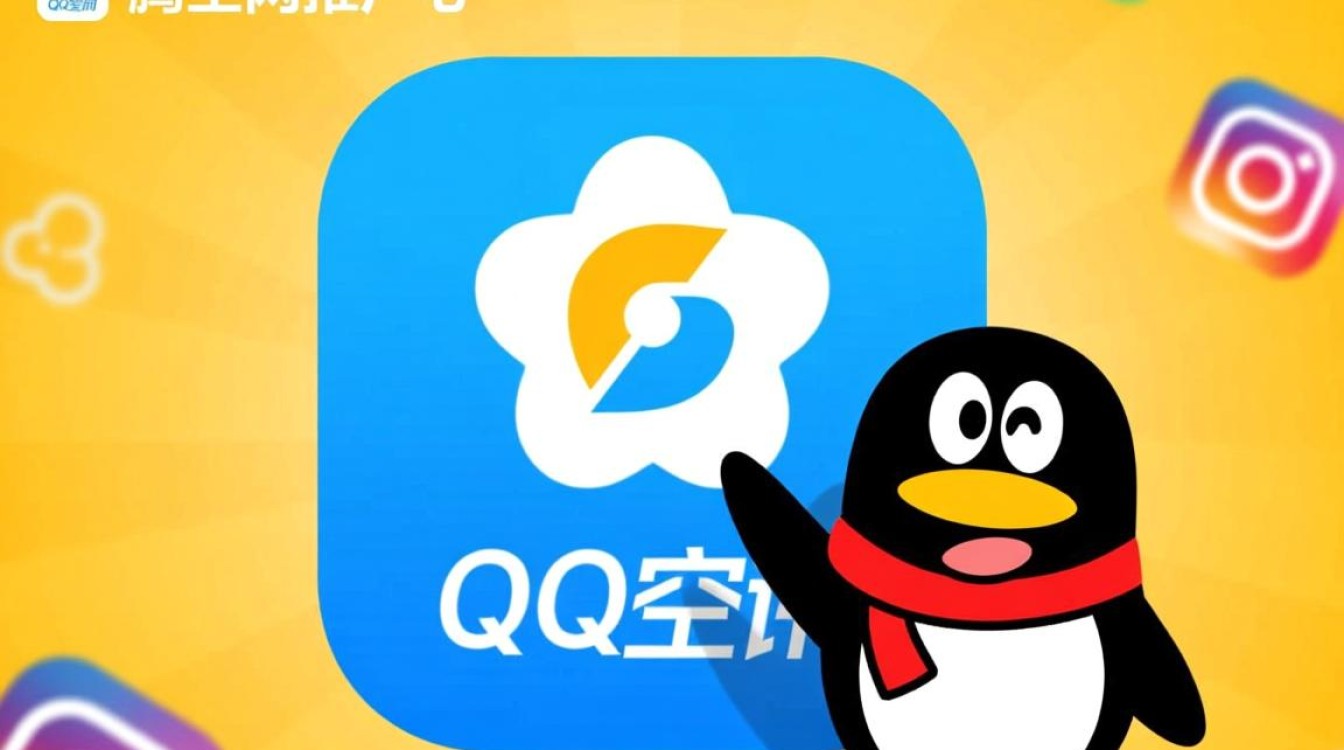 qq空间推广怎么来的