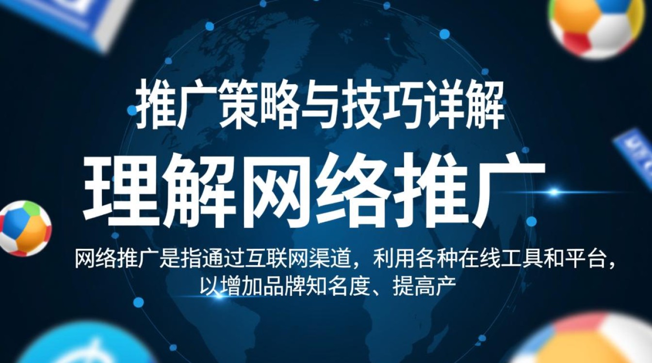 网络推广 英语怎么说