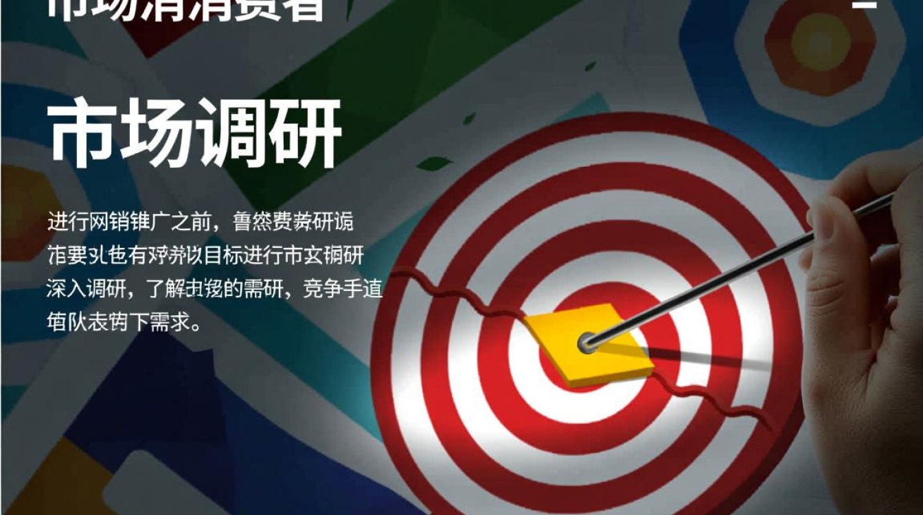 网销推广怎么做