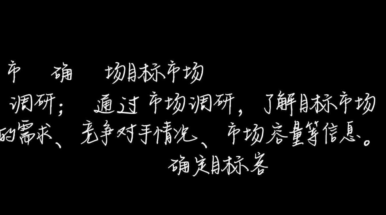 外贸推广方案怎么做