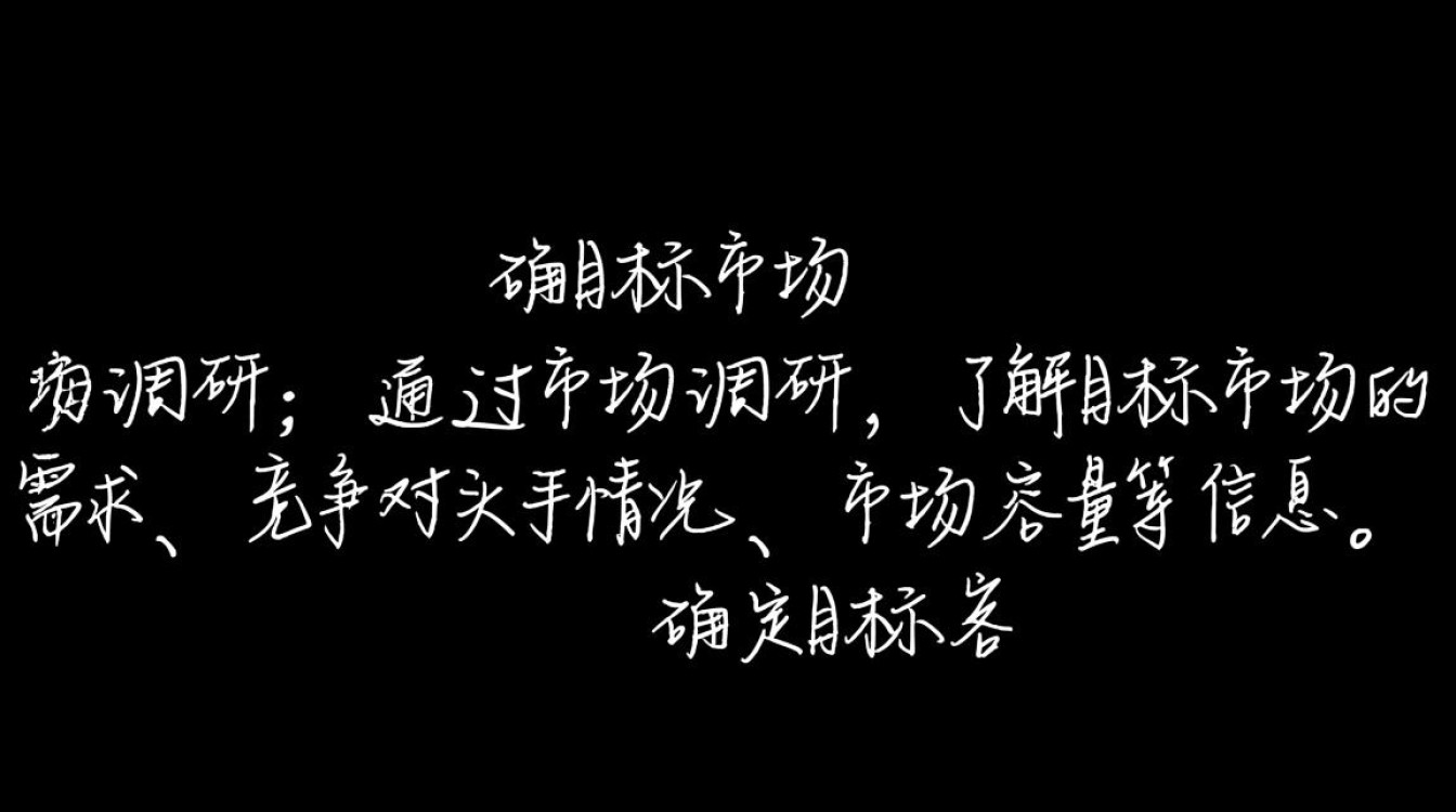 外贸推广方案怎么做