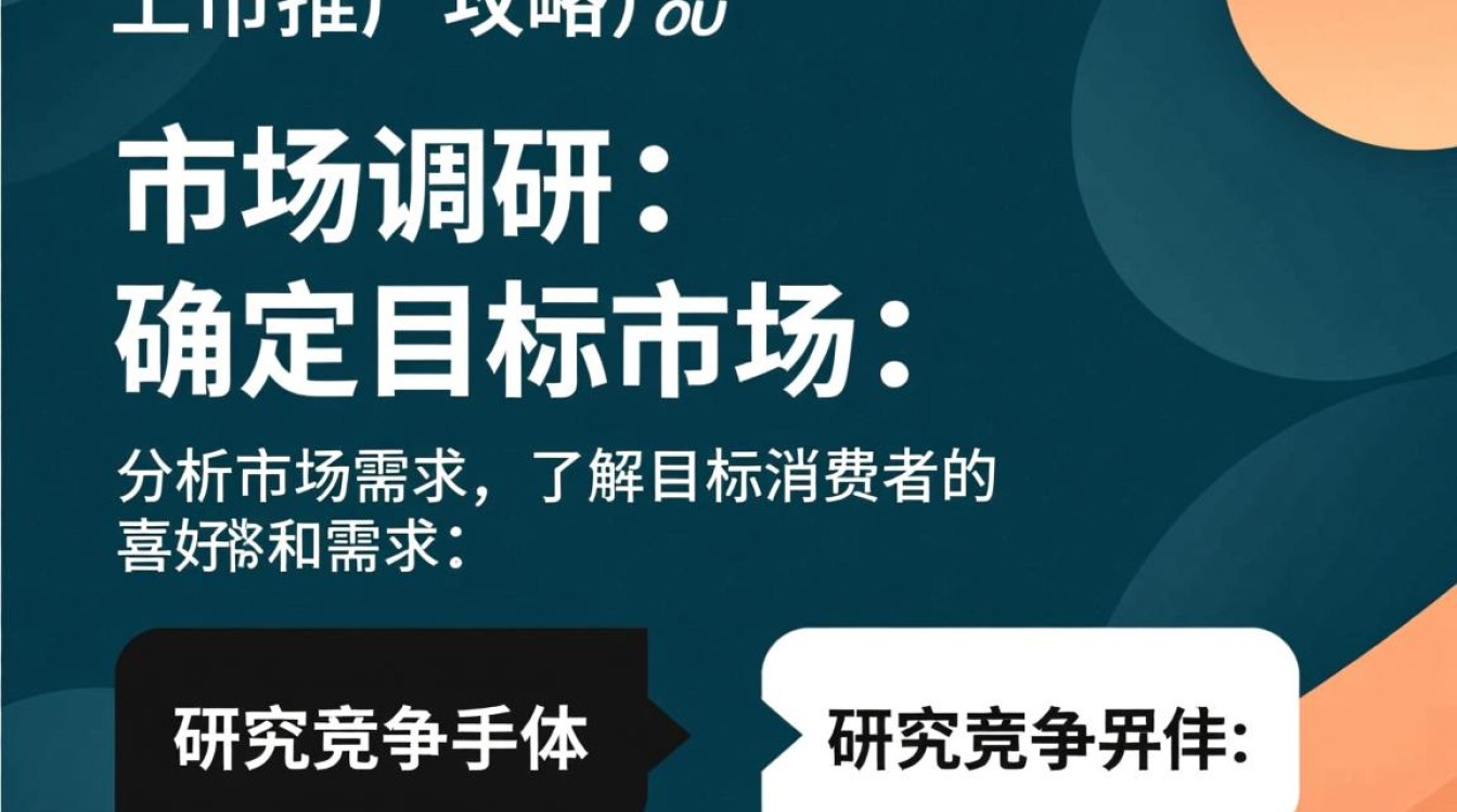 怎么做新品上市推广