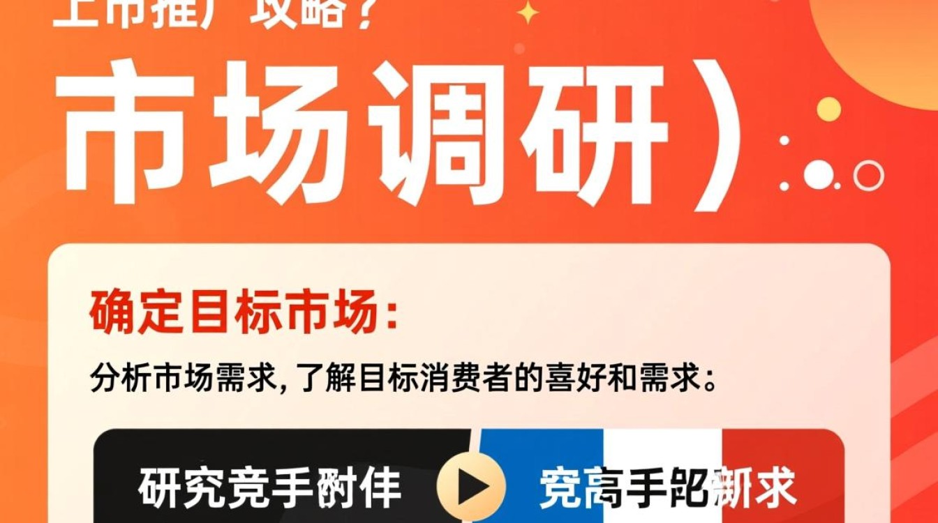 怎么做新品上市推广