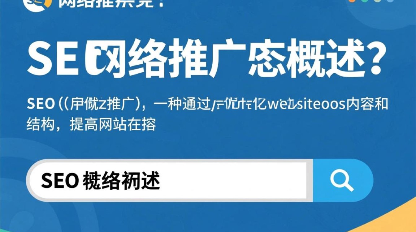 seo网络推广怎么样