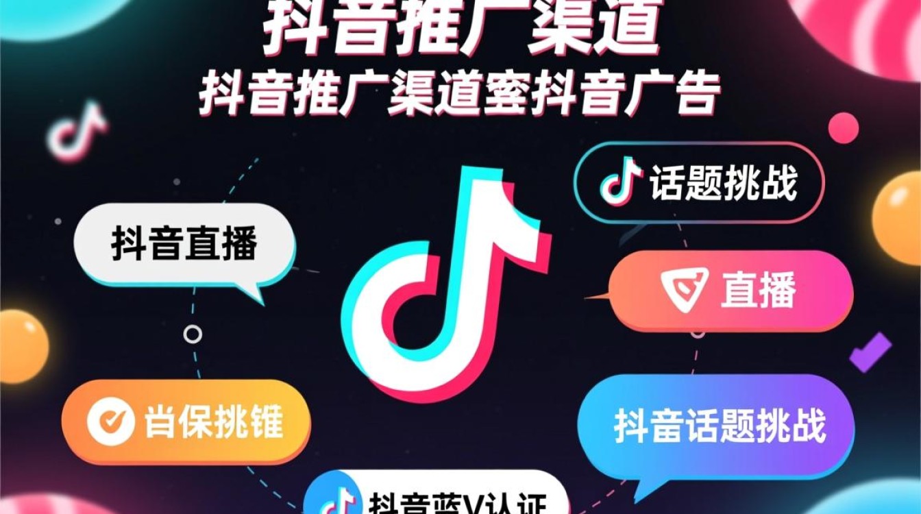 抖音推广渠道怎么开通