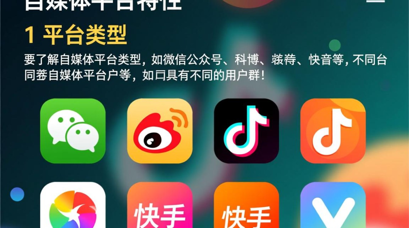 自媒体营销推广怎么使用