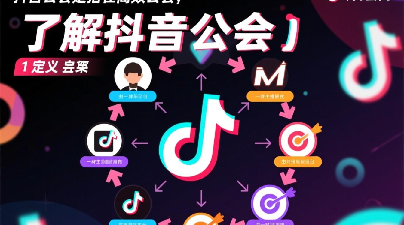 怎么做抖音公会运营