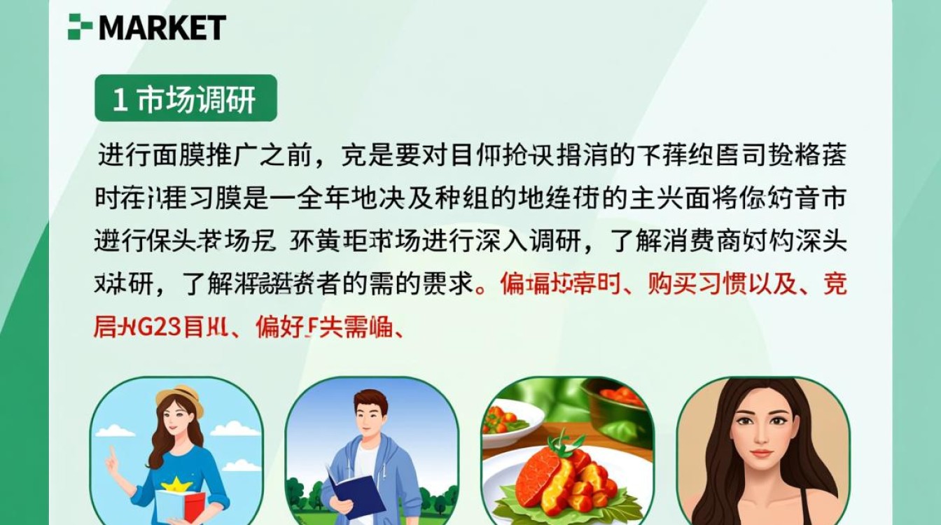 新款面膜怎么做推广