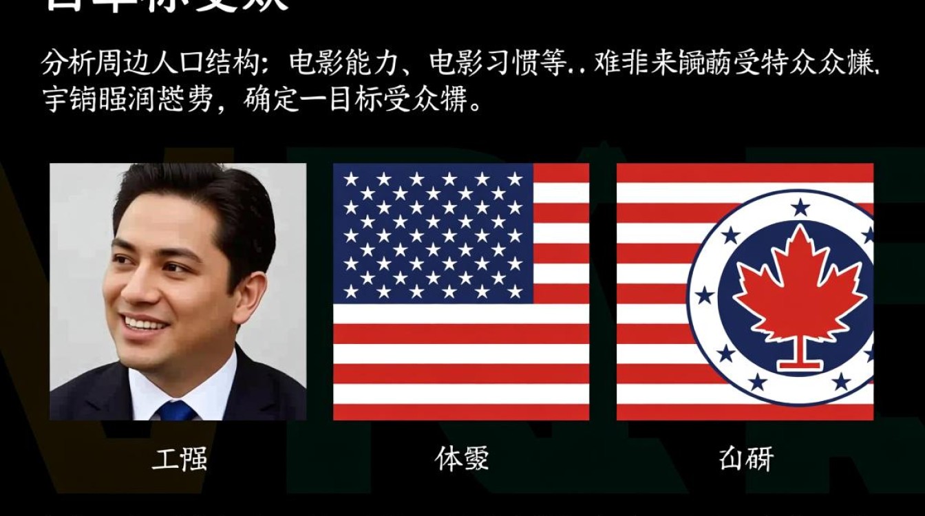 新开影院怎么做推广