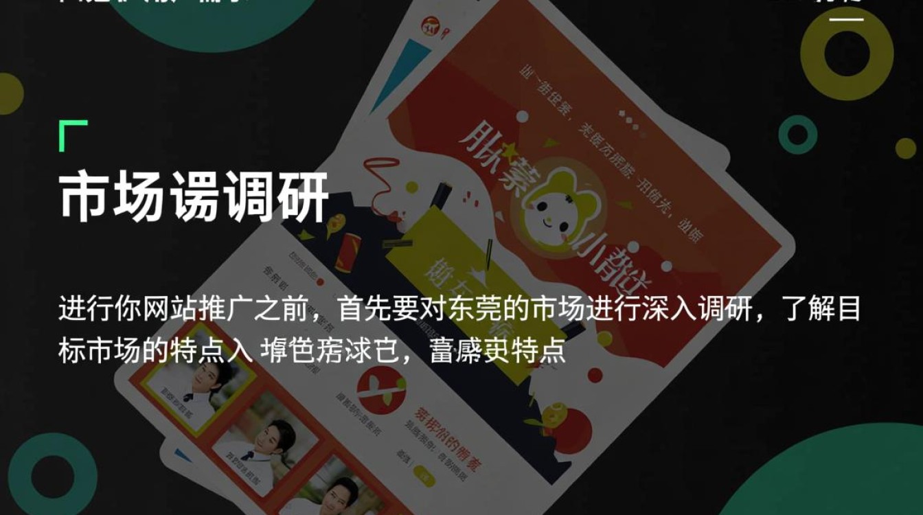 东莞网站推广怎么做