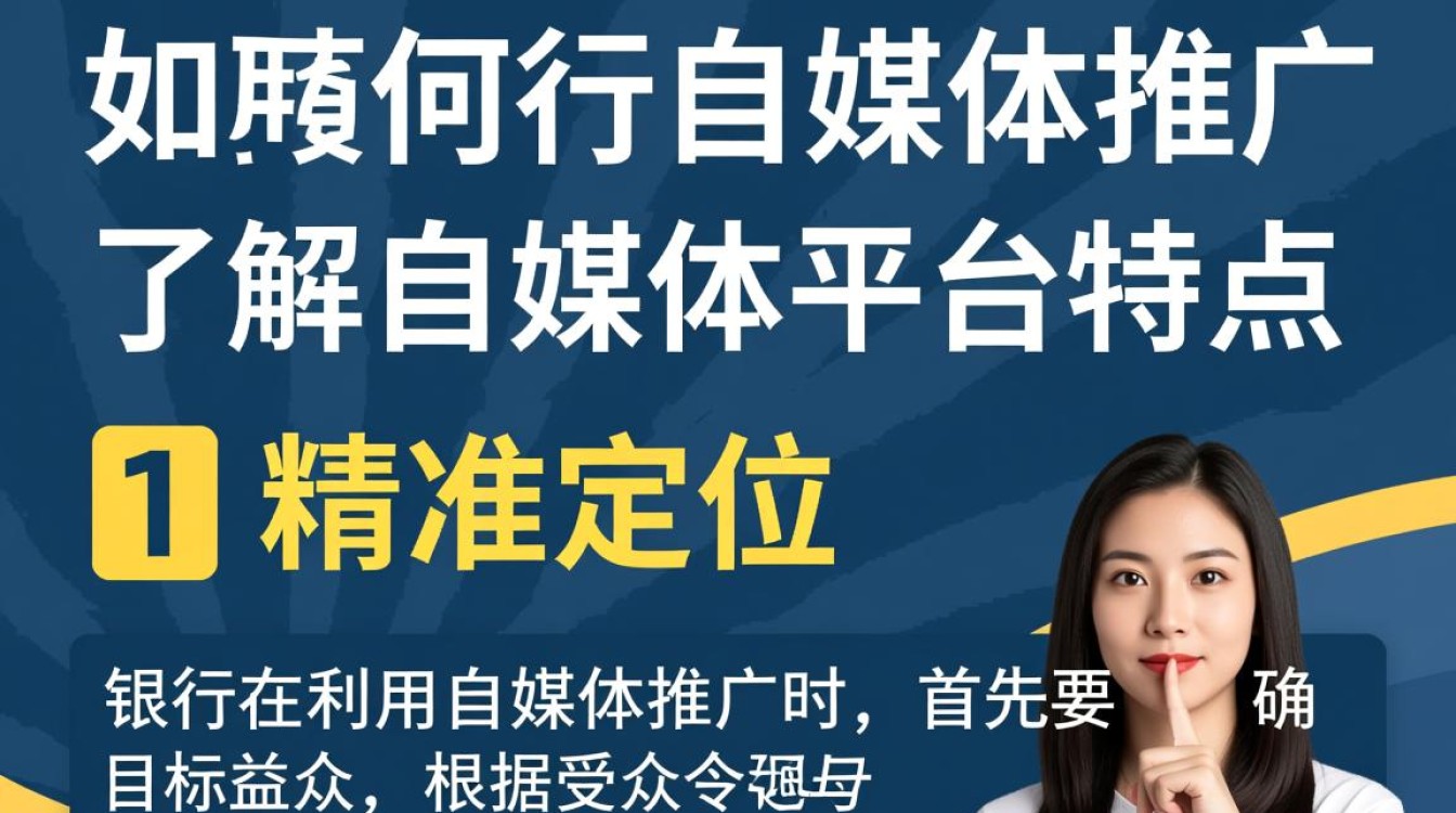 银行怎么用自媒体推广