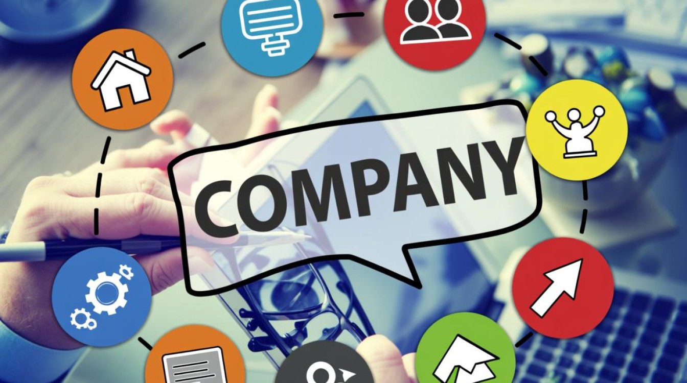 公司品牌推广怎么做