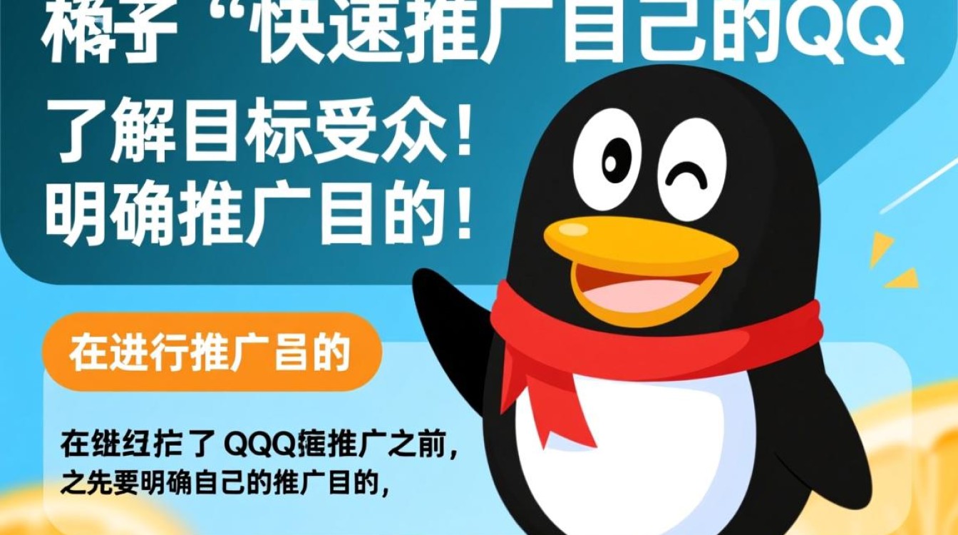 怎么快速推广自己的qq