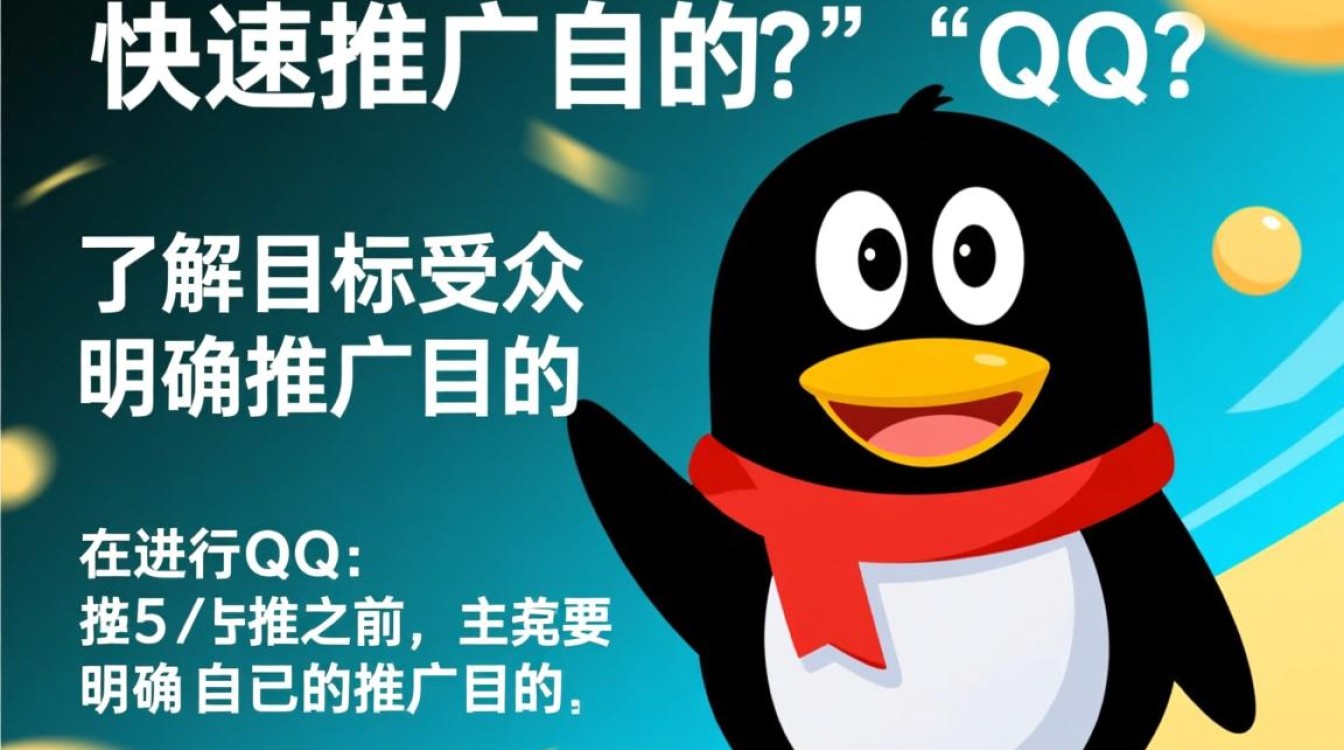 怎么快速推广自己的qq