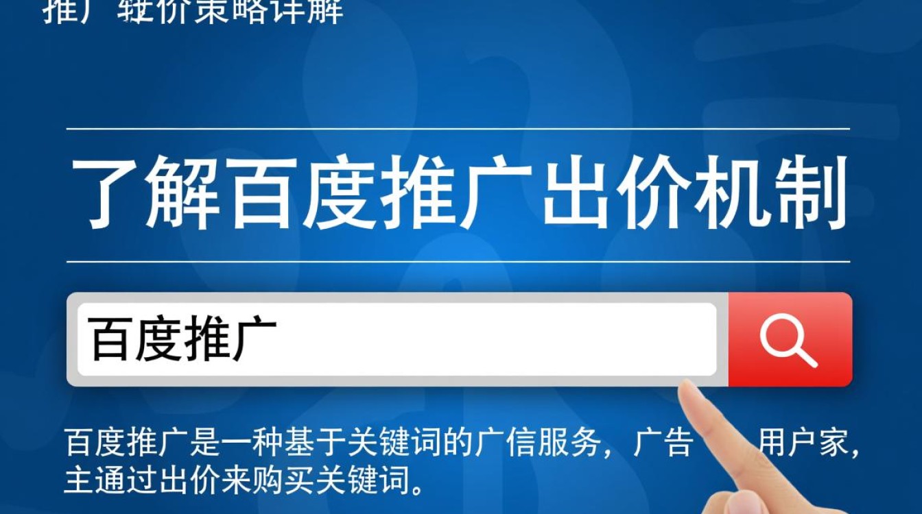 百度推广怎么出价