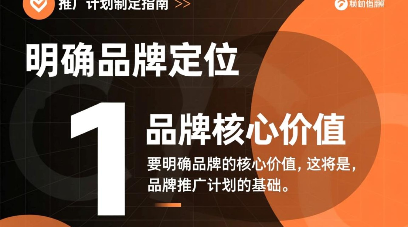 怎么做品牌推广计划