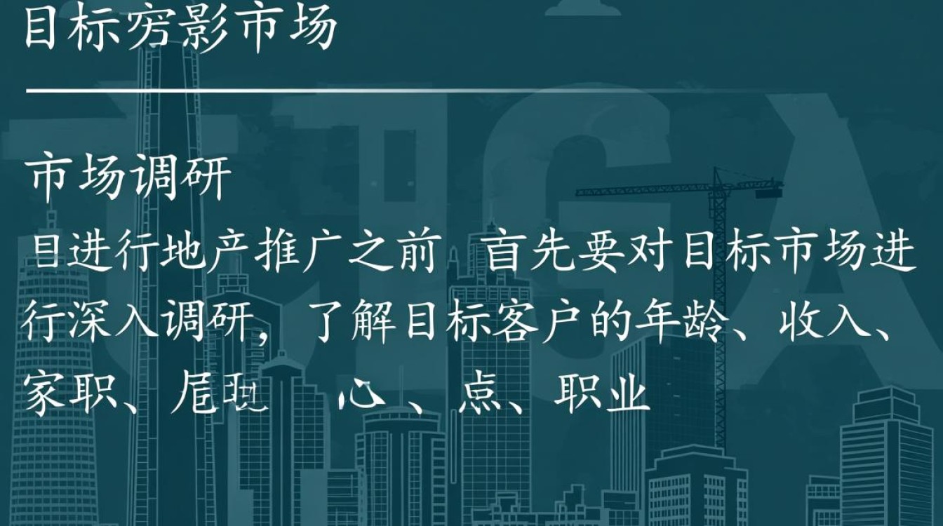 地产怎么做快速推广