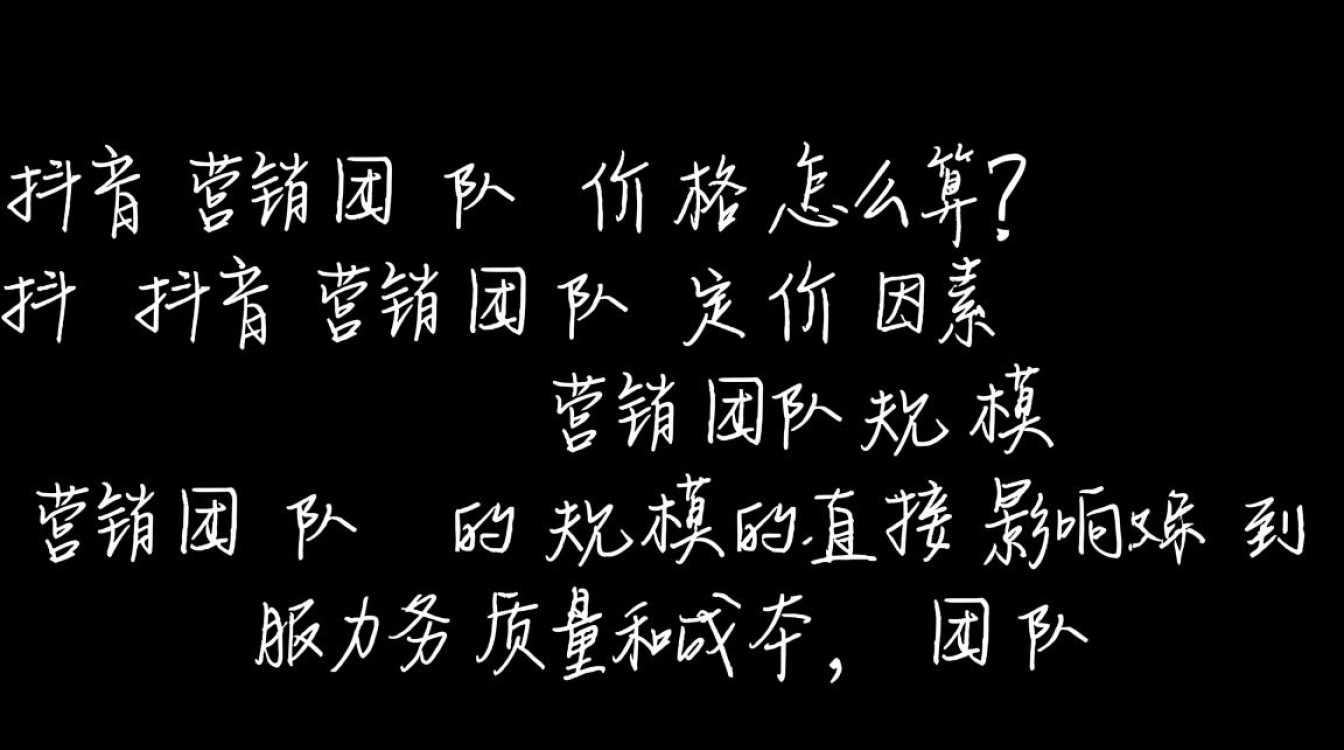 抖音营销团队价格怎么算