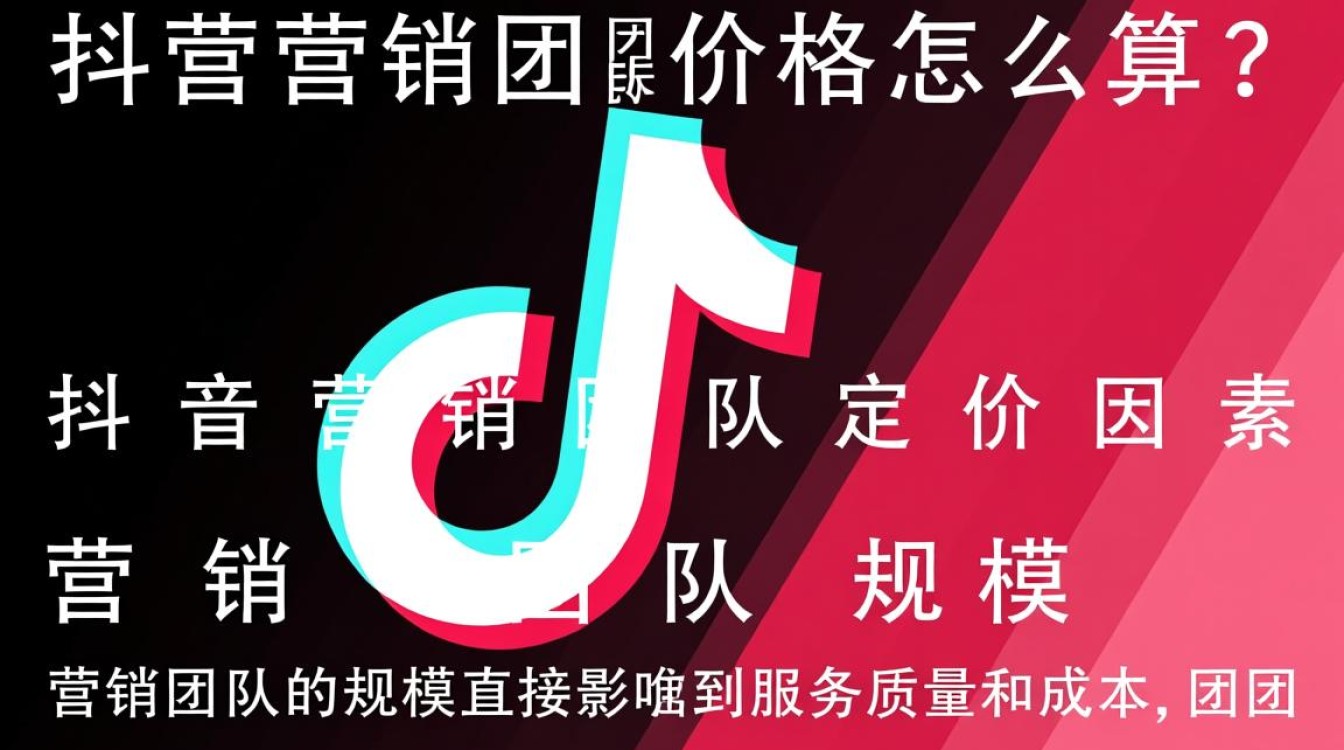 抖音营销团队价格怎么算