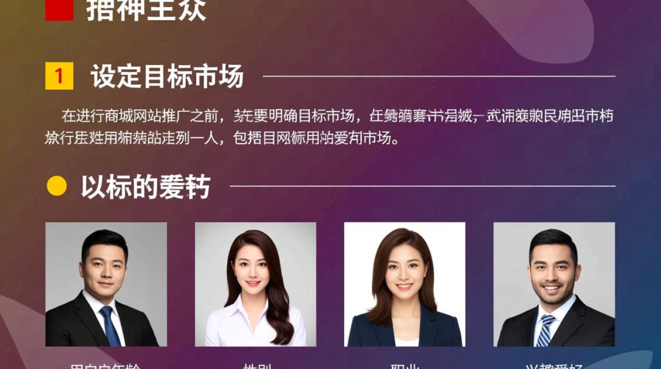 商城网站怎么做推广