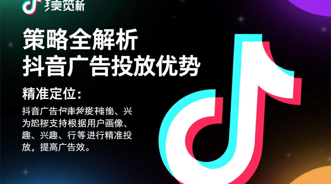 抖音怎么投放广告价格