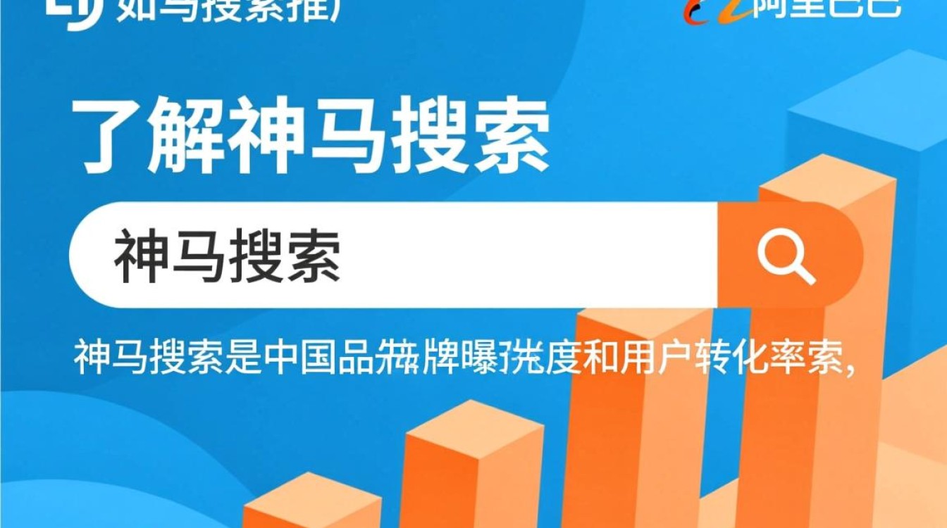 怎么在神马搜索中推广