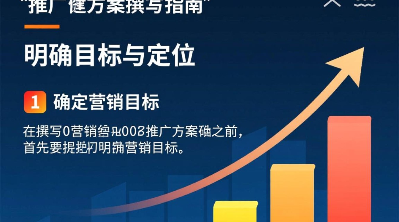 营销和推广方案怎么写