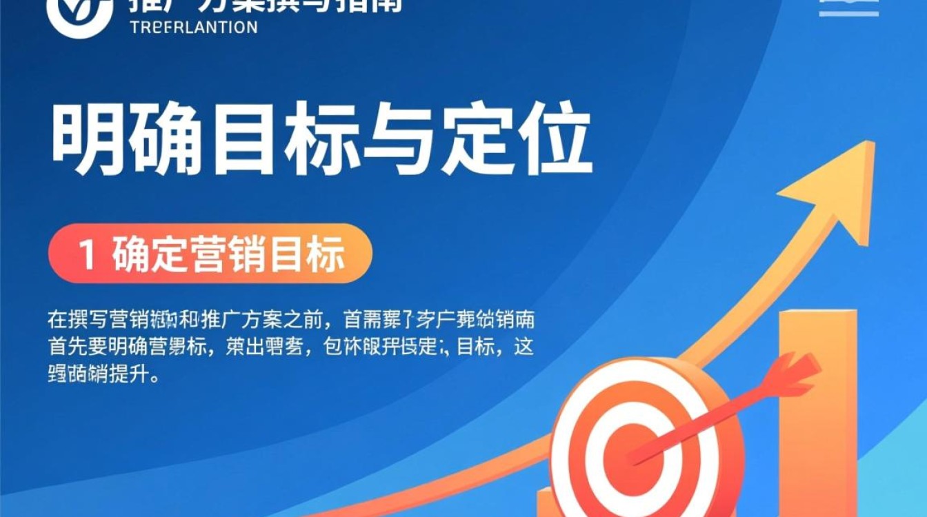 营销和推广方案怎么写