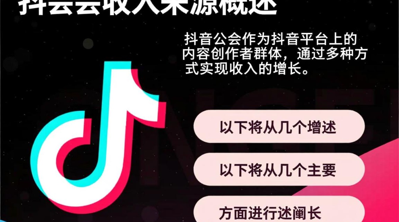 抖音公会运营收入怎么来