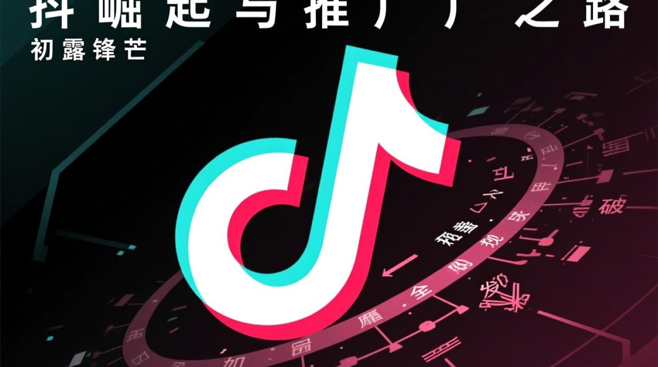 抖音开始是怎么推广的