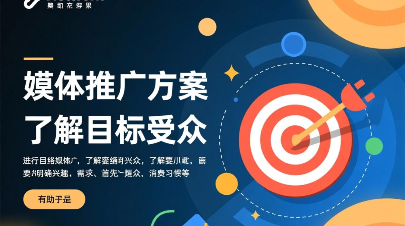 网络媒体怎么推广方案