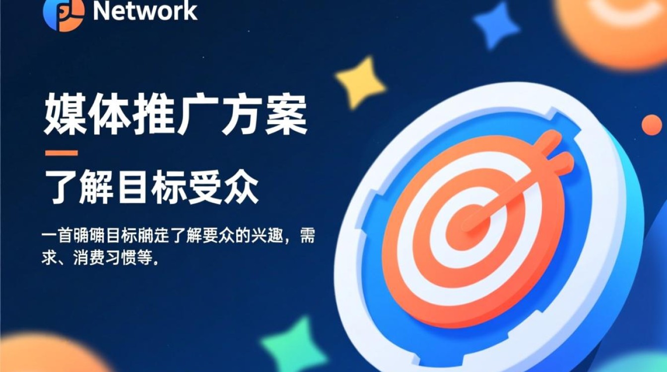 网络媒体怎么推广方案