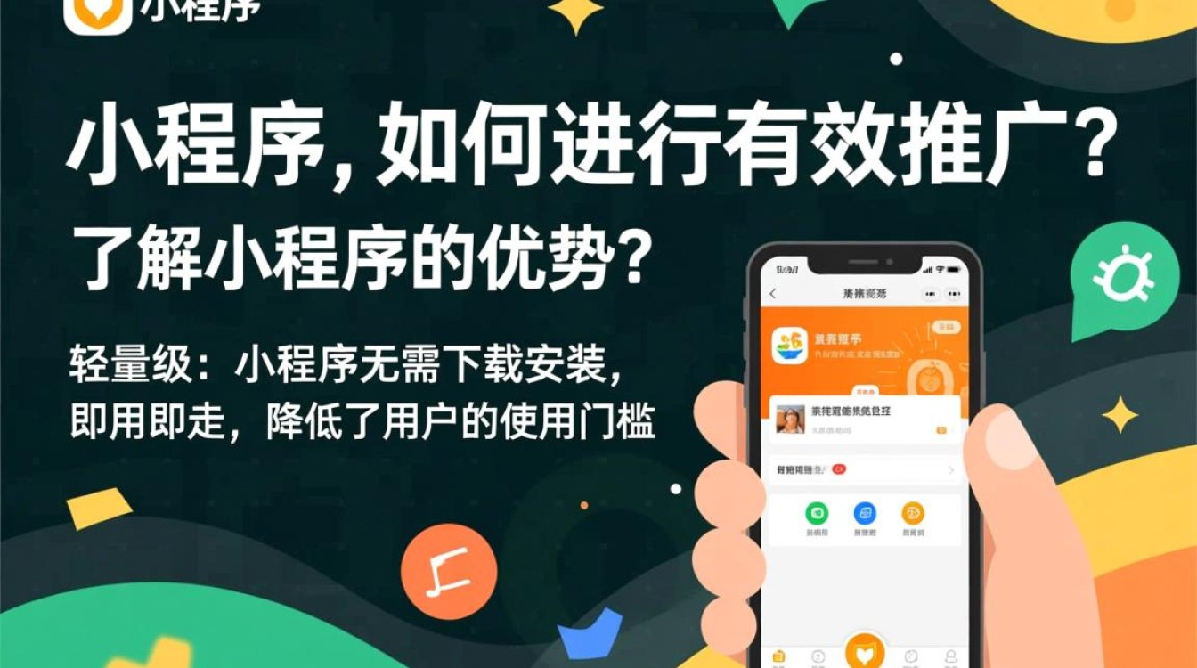 有了小程序怎么推广